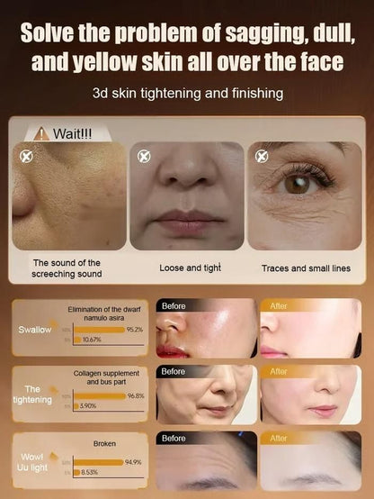 Anti-Wrinkle Forehead (Pack of 2) 100ml Each